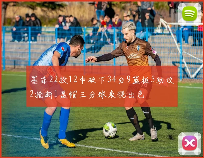 墨菲22投12中砍下34分9篮板5助攻2抢断1盖帽三分球表现出色